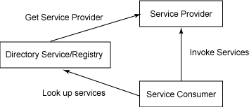 fig1