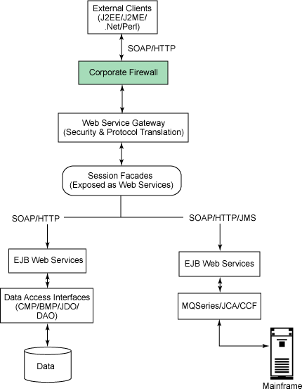 fig4