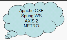 web service