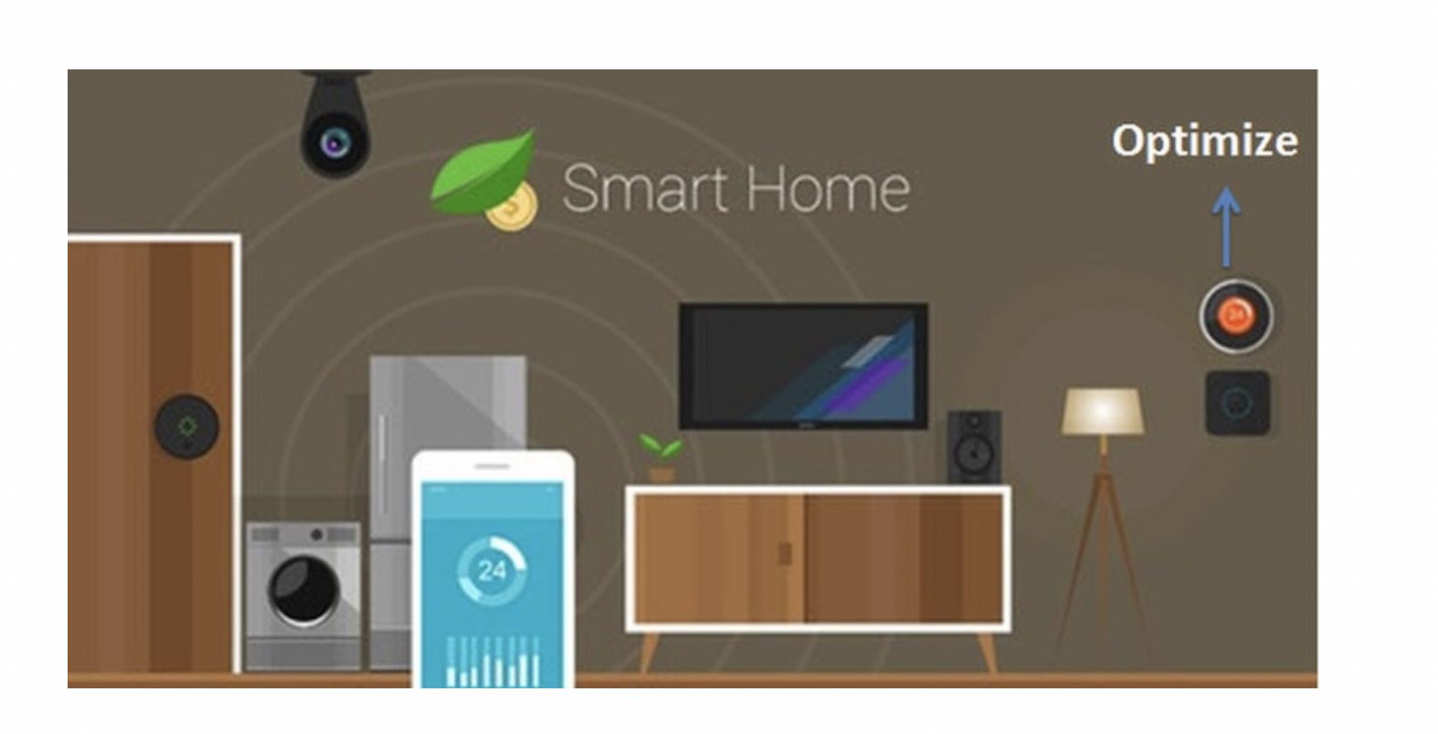 of Things Connected Home Application Current and Future