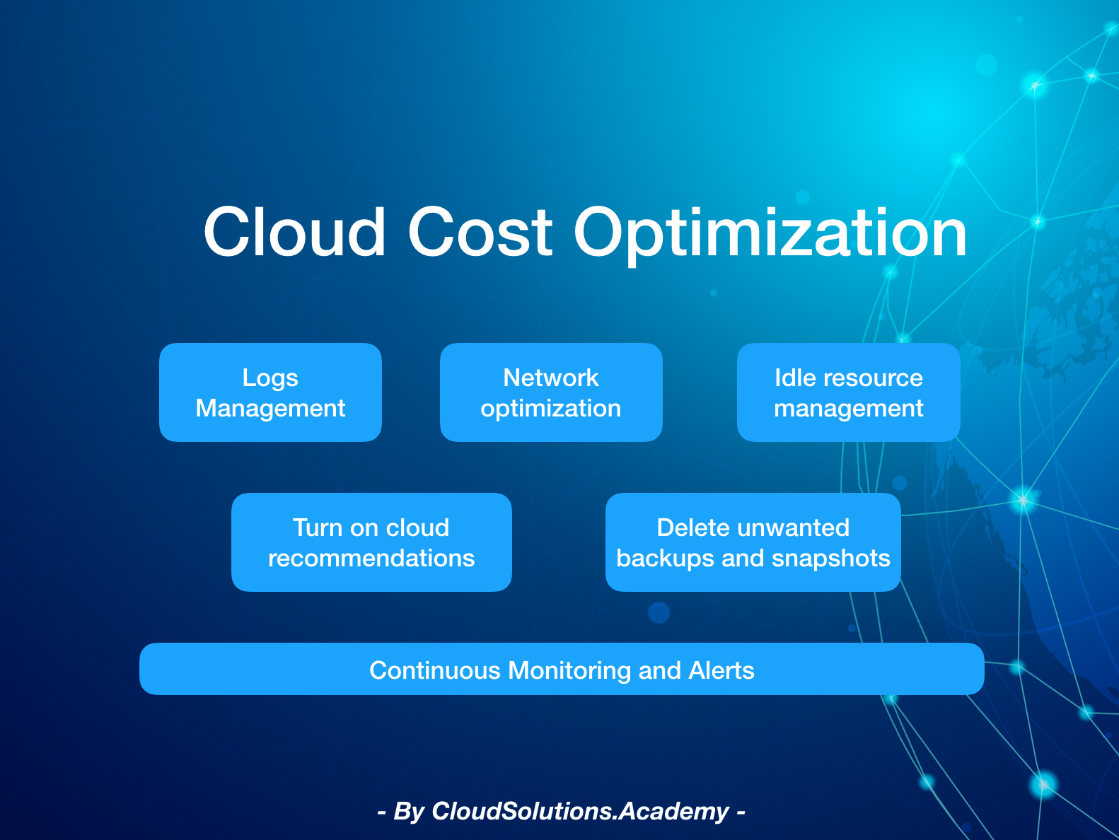 How to Handle Idle Resources in Cloud Cost Management