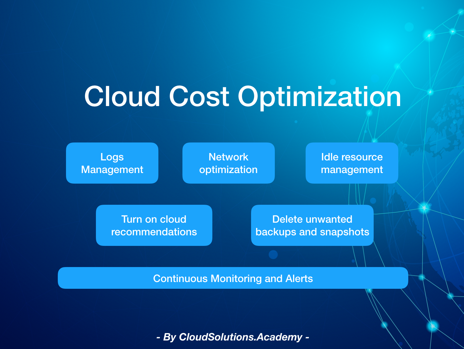 Cloud Cost Optimization - how to save on Cloud Costs - Current and ...