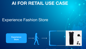 Vertex AI Retail Solution
